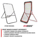 Multi-Sport Pitch Back Rebounder